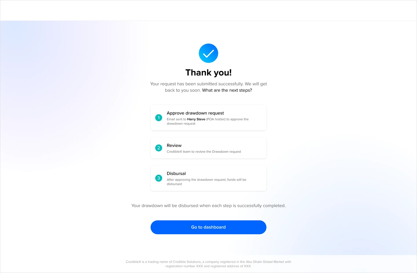 Submission confirmation