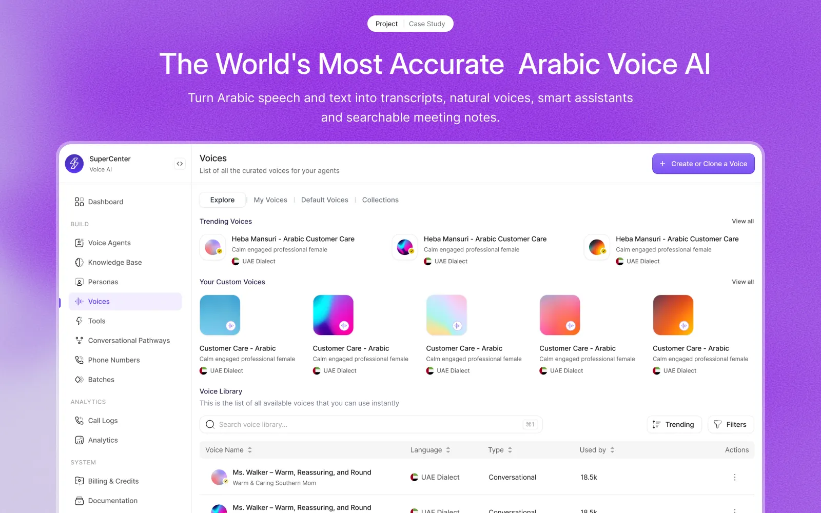 SuperCenter AI customer experience platform with voice and chat analytics dashboard